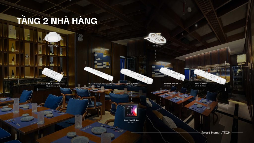 Hệ thống LTECH tại tầng 2 nhà hàng
