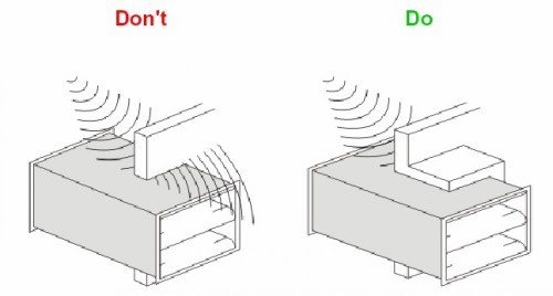Một không gian muốn đạt khả năng cách âm tốt thường cần được xử lý đồng bộ, thay vì chỉ bổ sung một lớp vật liệu cách âm trên một bề mặt (nguồn Internet).