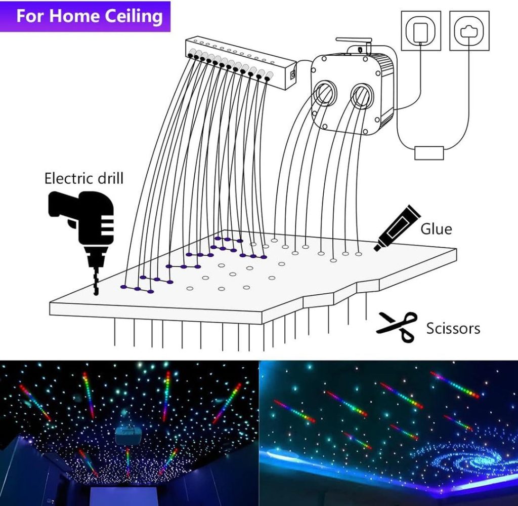 Quy trình thi công trần sao (nguồn Internet)